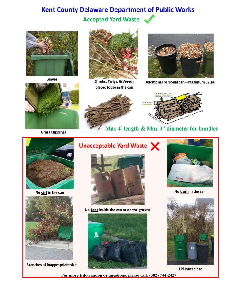 Garbage, Recycling, and Yard Waste Collection Guidelines Kent County